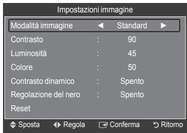 Impostazioni immagine Modalità immagine Standard Contrasto : 90 Luminosità : 45 Colore : 50 Contrasto dinamico : Spento Regolazione del nero : Spento Reset ◆ Sposta ▶ Regola □ Conferma ▶ Ritorno