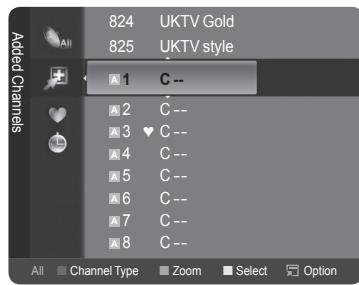 824 UKTV Gold 825 UKTV style Added Channels 1 C -- 2 C -- 3 ♥ C -- 4 C -- 5 C -- 6 C -- 7 C -- 8 C -- All Channel Type Zoom Select Option