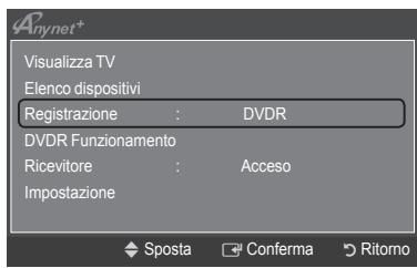 Anynet+ Visualizza TV Elenco dispositivi Registrazione : DVDR DVDR Funzionamento Ricevitore : Acceso Impostazione Sposta Conferma Ritorno