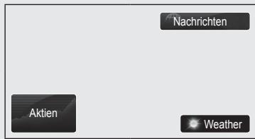 Nachrichten Aktien Weather
