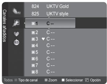 Canales an árdidos 824 UKTV Gold 825 UKTV style A 1 C -- A 2 C -- A 3 ♥ C -- A 4 C -- A 5 C -- A 6 C -- A 7 C -- A 8 C --