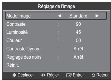 Réglage de l'image Mode Image Standard Contraste : 90 Luminosité : 45 Couleur : 50 Contraste Dynam. : Arrêt Réglage des noirs : Arrêt Réinit. Déplacer Regler Entrer Retour