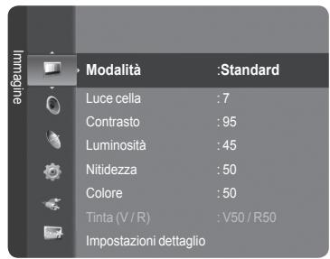 Modalità :Standard Luce cella :7 Contrasto :95 Luminosità :45 Nitidezza :50 Colore :50 Tinta (V / R) :V50 / R50 Impostazioni dettaglio