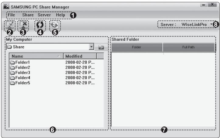 SAMSUNG PC Share Manager File Share Server Help ① ② ③ ④ ⑤ Server: WiseLinkPro ⑥ My Computer Share Name Modified Folder1 2008-02-20 P... Folder2 2008-02-20 P... Folder3 2008-02-20 P... Folder4 2008-02-20 P... Folder5 2008-02-20 P... Shared Folder Folder Full Path