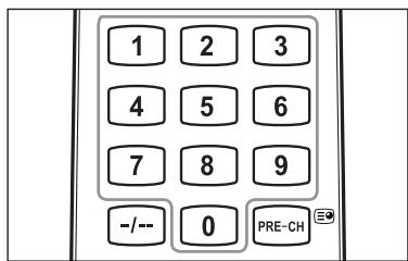 1 2 3 4 5 6 7 8 9 -/-- 0 PRE-CH