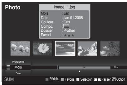 Photo image_1.jpg Mois : Jan Date : Jan.01.2008 Couleur : Gris Compo. : Dossier : P-other Favori : ★★★ Preference Mois Date Jan Nov SUM Périph. Favoris Sélection Passer Option