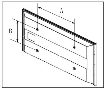 A B