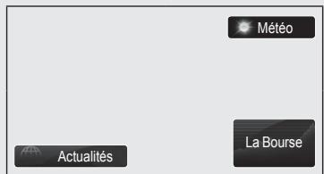 Météo Actualités La Bourse