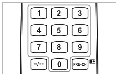 1 2 3 4 5 6 7 8 9 --/-- 0 PRE-CH