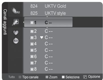 824 UKTV Gold 825 UKTV style Canal aggiunti 1 C -- 2 C -- 3 ♥ C -- 4 C -- 5 C -- 6 C -- 7 C -- 8 C -- Tutto Tipo canale Zoom Selezione Opzione