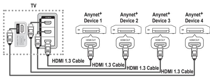 SAMSUNG PS50A756 - To connect to a TV - 1