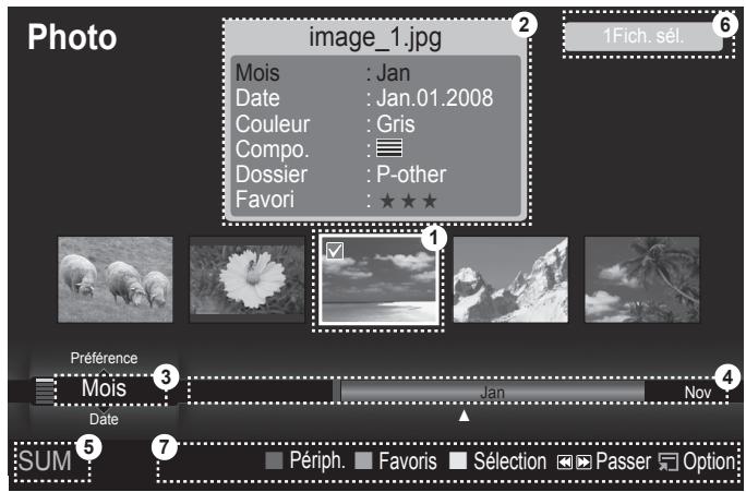 Photo image_1.jpg Mois : Jan Date : Jan.01.2008 Couleur : Gris Compo. : Dossier : P-other Favori : ★★★ 1Fich. sel. 1 3 Mois Date Jan Nov 4 5 7 SUM Périph. Favoris Sélection Passer Option