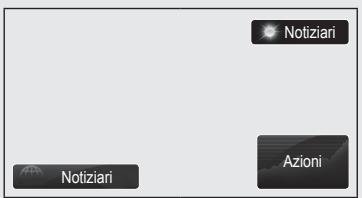 Notiziari Notiziari Azioni