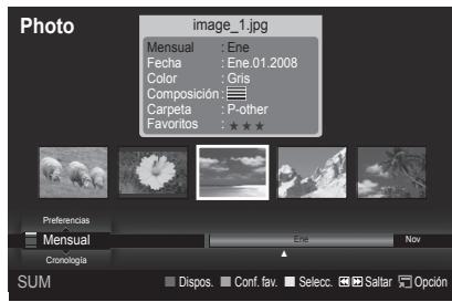 Photo image_1.jpg Mensual : Ene Fecha : Ene.01.2008 Color : Gris Composición : Carpeta : P-other Favorites : ★★★ Preferences Mensual Ene Nov Chronología Dispos. Conf. fav. Selec. Saltar Opción