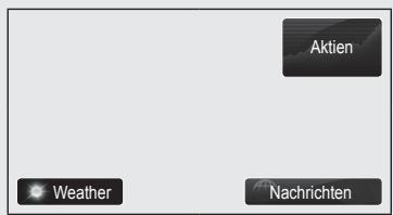 Aktien Weather Nachrichten