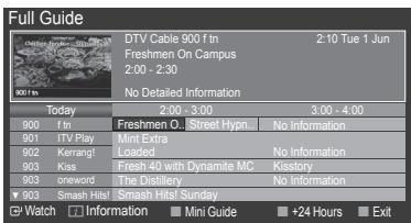 Full Guide DTV Cable 900 Ft n 2:10 Tue 1 Jun Freshmen On Campus 2:00 - 2:30 No Detailed Information Today 2:00 - 3:00 3:00 - 4:00 900 f tn Freshmen O... Street Hypn No Information 901 ITV Play Mint Extra 902 Kerrang! Loaded No Information 903 Kiss Fresh 40 with Dynamite MC Kistory 903 oneword The Drillery No Information 903 Smash hotel Smash hotel Sunday Watch Information Mini Guide +24 Hours Exit