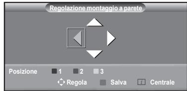 Regolazione montaggio a parete Posizione 1 2 3 Regola Salva Centrale