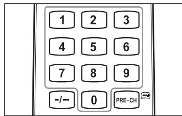 1 2 3 4 5 6 7 8 9 -/-- 0 PRE-CH