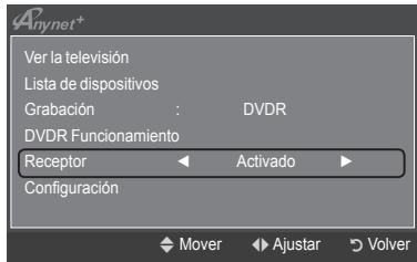 Anynet* Ver la televisión Lista de dispositivos Grabación : DVDR DVDR Funcionamiento Receptor Activado Configuración Mover Ajustar Volver