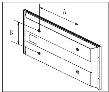A B