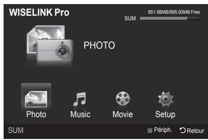 WISELINK Pro SUM 851.98MB/995.00MB Free PHOTO Photo Music Movie Setup SUM Périph. Retour