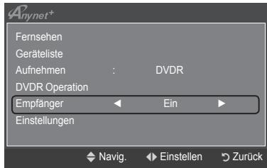Anynet* Fernsehen Geräteliste Aufnehmen : DVDR DVDR Operation Empfänger Ein Einstellungen Navig. Einstellen Zurück