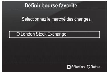 Définir bourse favorite Sélectionnez le marché des changes. O London Stock Exchange