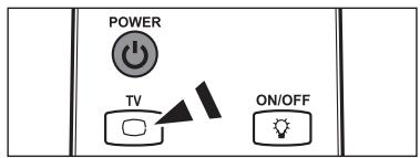 POWER TV ON/OFF
