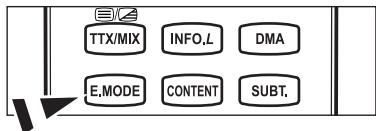 B12 TTX/MIX INFO.L DMA E.MODE CONTENT SUBT.