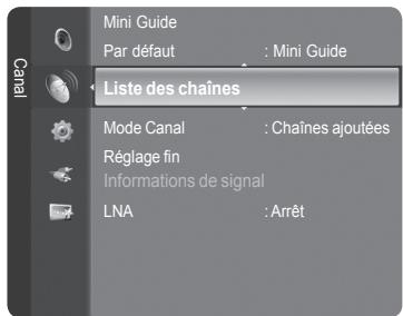 Mini Guide Par défaut : Mini Guide Liste des chaînes Mode Canal : Chaînes ajoutées Réglage fin Informations de signal LNA : Arrêt