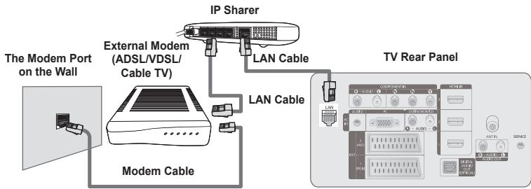 SAMSUNG PS50A756 - Cable Connection for a DHCP Environment - 2