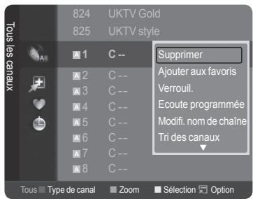 Tous les canaux 824 UKTV Gold 825 UKTV style All 1 C -- Supprimer A 2 C -- Ajouter aux favors A 3 C -- Verrouil. A 4 C -- Ecoute programmée A 5 C -- Modifi. nom de chaîne A 6 C -- Tri des canaux A 7 C -- A 8 C -- Tous Type de canal Zoom Sélection Option