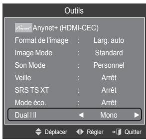 Outils Anynet+ (HDMI-CEC) Format de l'image : Larg. auto Image Mode : Standard Son Mode : Personnel Veille : Arrêt SRS TS XT : Arrêt Mode éco. : Arrêt Dual I II Mono Déplacer Régler Quitter
