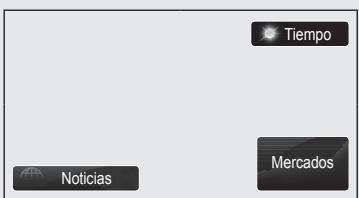 Noticias Mercados Tiempo