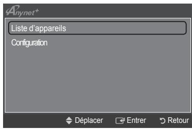 Anynet+ Liste d'appareils Configuration Déplacer Entrer Retour