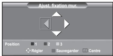 Ajust. fixation mur. Position 1 2 3 Régler Sauvegarder Centre