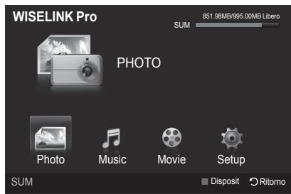 WISELINK Pro SUM 851.98MB/995.00MB Libero PHOTO Photo Music Movie Setup SUM Disposit Ritorno