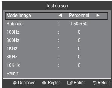 Test du son Mode Image Personnel Balance : L50 R50 100Hz : 0 300Hz : 0 1KHz : 0 3KHz : 0 10KHz : 0 Réinit. Déplacer Régier Entrer Retour