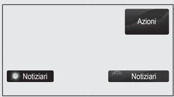 Azioni Notiziari Notiziari