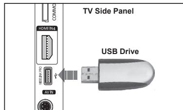 COMMC HDMI Drive WESER PRO AVEN TV Side Panel USB Drive