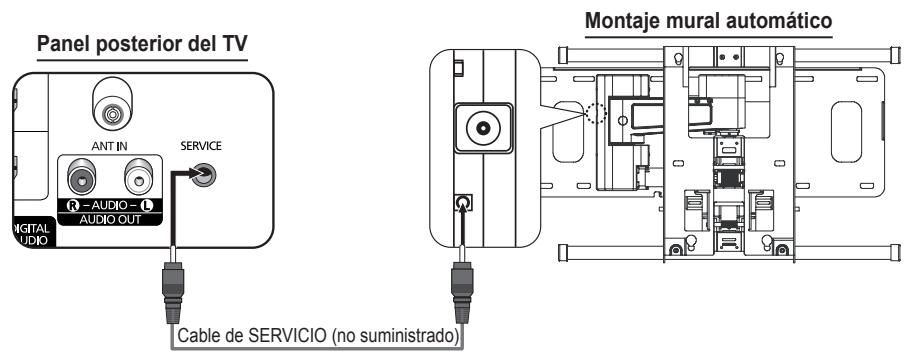 Panel posterior del TV ANT IN SERVICE R - AUDIO - (L) AUDIO OUT DIGITAL AUDIO Cable de SERVICIO (no suministrado) Montaje mural automático