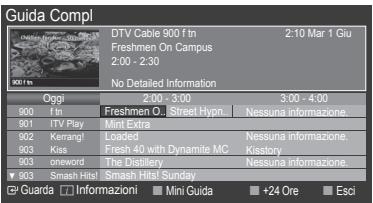 Guida Compl DTV Cable 900 f tn 2:10 Mar 1 Glu Freshmen On Campus 2.00 - 2.30 No Detailed Information Oggi 2:00 - 3:00 3:00 - 4:00. 900 f tn Freshmen O... Street Hypn... Nessuna informazione. 901 ITV Play Mint Extra 902 Kerrang! Loaded Nessuna informazione. 903 Kiss Fresh 40 with Dynamite MC Kastory 904 oword The Distiller Nessuna informazione. 905 Smash Hitel Smash Hitel Sunday Guarda □ Informazioni □ Mini Guida □ +24 Ore □ Esci