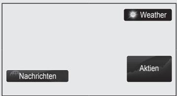 Weather Nachrichten Aktien