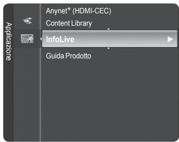 Anynet® (HDMI-CEC) Content Library InfoLive Guida Prodotto
