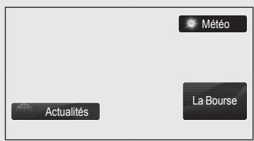 Météo Actualités La Bourse