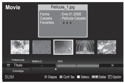 Movie Película_1.jpg Fecha : Ene.01.2008 Carpeta : Película-Carpeta Favoritos : ★★★ Preferences SIMBOLO ENG Título □ A M Cronologia SUM Dispos. Conf. fav. Selecc. Saltar Opción