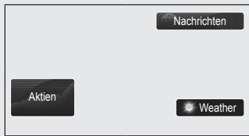 Nachrichten Aktien Weather