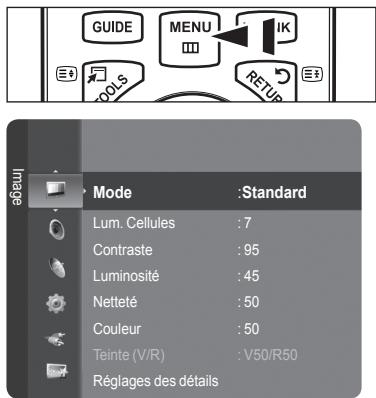 GUIDE MENU IK COOLS RETURN Mode :Standard Lum. Cellules : 7 Contraste : 95 Luminosité : 45 Netteté : 50 Couleur : 50 Teinte (V/R) : V50/R50 Réglages des détails