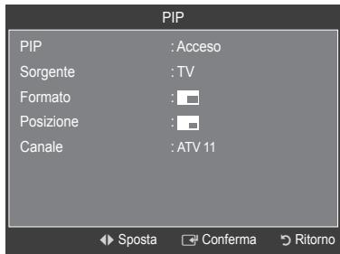 PIP PIP : Acceso Sorgente : TV Formato : Posizione : Canale : ATV 11 Sposta Conferma Ritorno