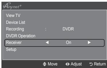 Anynet* View TV Device List Recording : DVDR DVDR Operation Receiver On Setup Move Adjust Return
